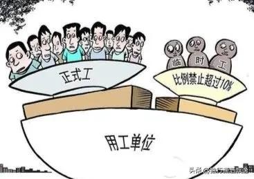 勞務(wù)派遣服務(wù) 合法用工模式與員工權(quán)益保障的雙重解讀