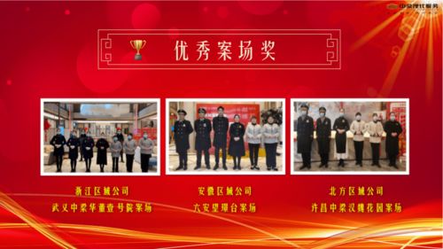 凝心聚力，共創(chuàng)美好——中梁現(xiàn)代服務(wù)集團2020年度工作總結(jié)會議圓滿召開