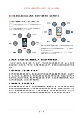 2021抖音電商商家經(jīng)營方法論白皮書 電子商務新生態(tài)下的增長策略與實踐